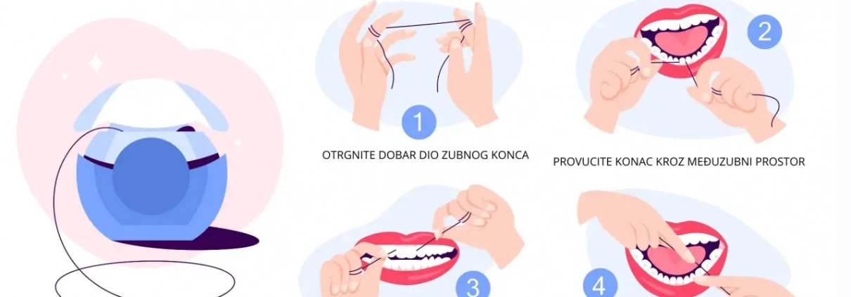 korištenje zubnog konca